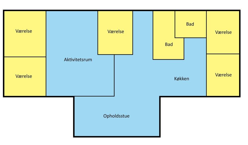 Planlösning